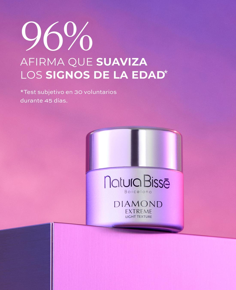 El 96% afirma que suaviza los signos de la edad  *Test subjetivo en 30 voluntarios durante 45 días.