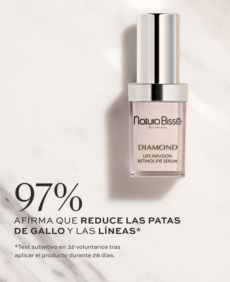 97% afirma que reduce las patas de gallo y las l&iacute;neas