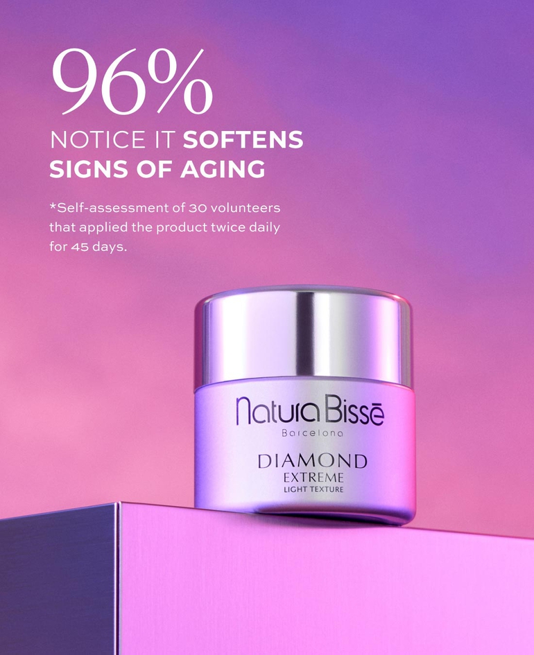 96% notice it softens signs of aging*  *Self-assessment of 30 volunteers that applied the product twice daily for 45 days.
